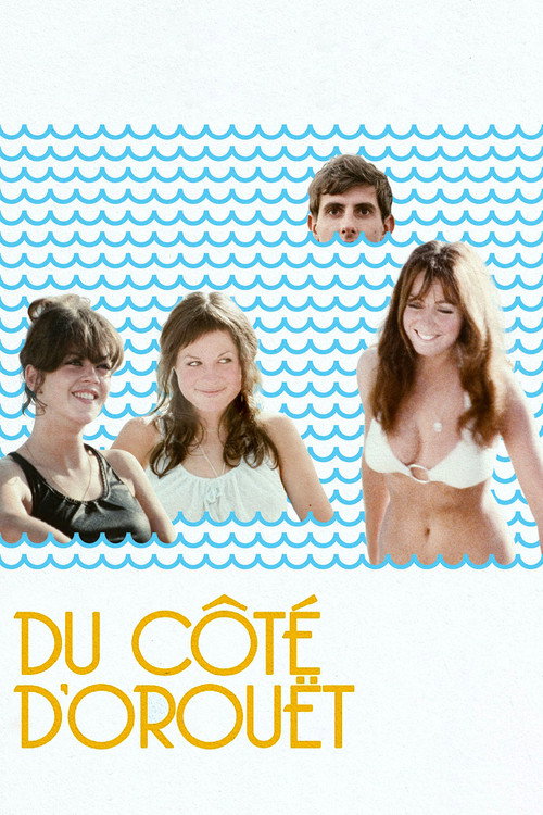 The Beaches of Orouet (1973) film posteri